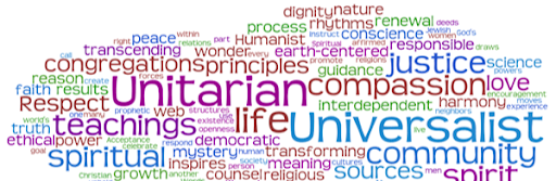 Read more about the article Growing Up Unitarian: It Matters What We Believe-In-Person and Virtual Worship